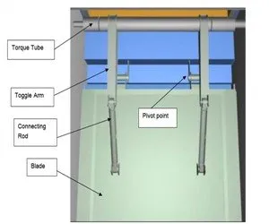 Amortyzator hydraulicznego rozdzielacza